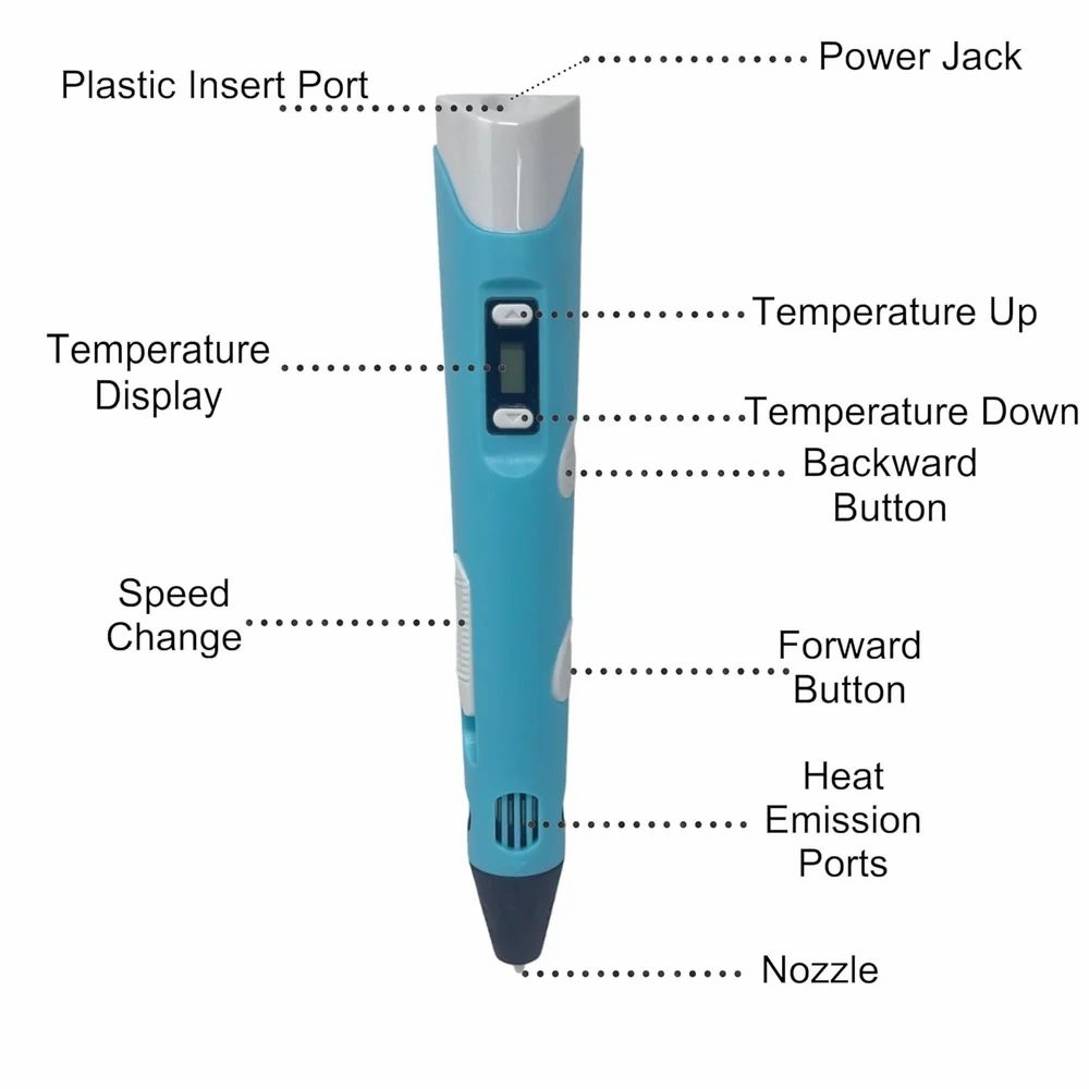 Plastic Blue 3d Printing Pen