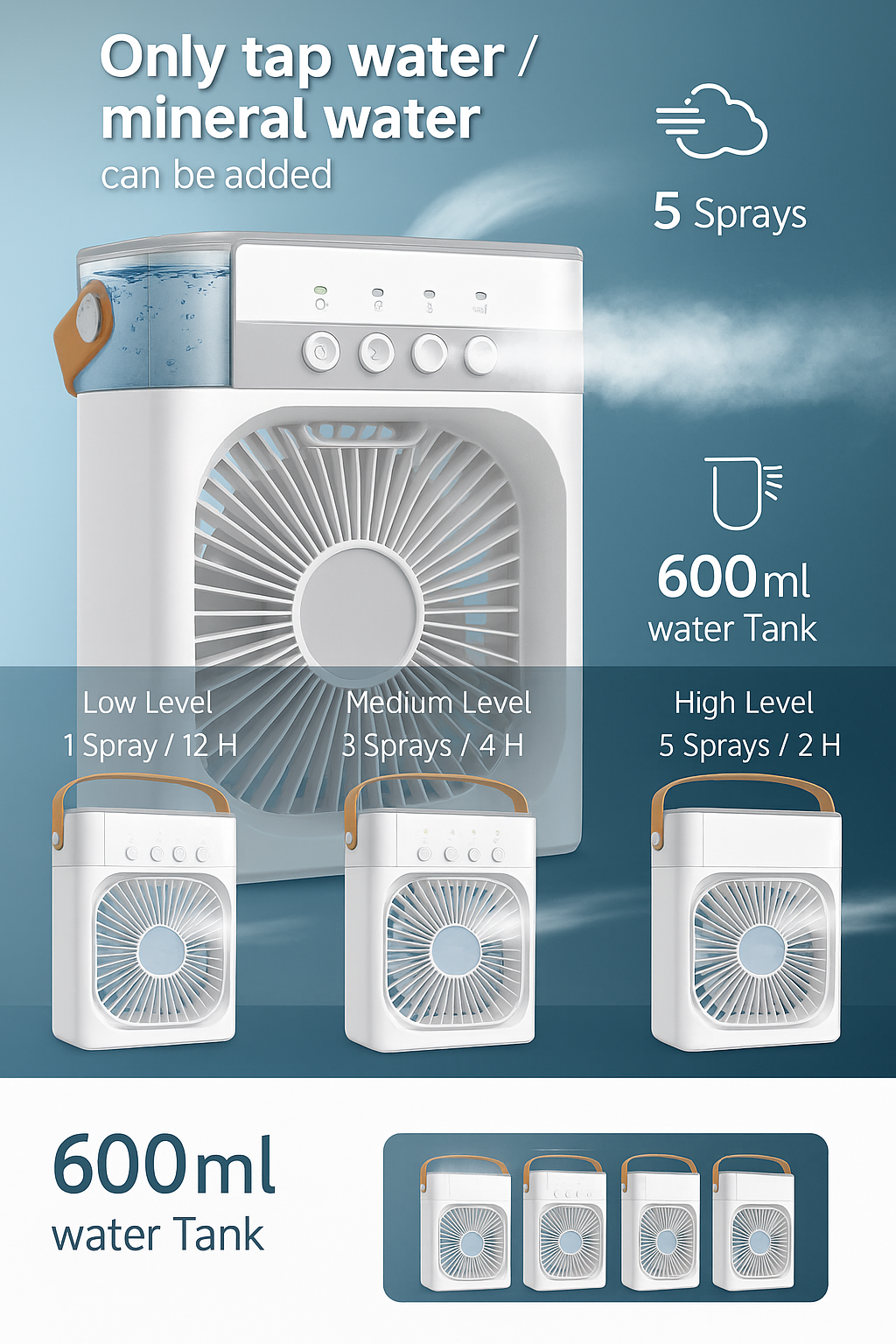 CoolMate 3-in-1 Mini Air Cooler Fan
